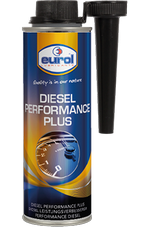 Eurol Diesel Performance Plus - E802490250ML Объем 0,25л.